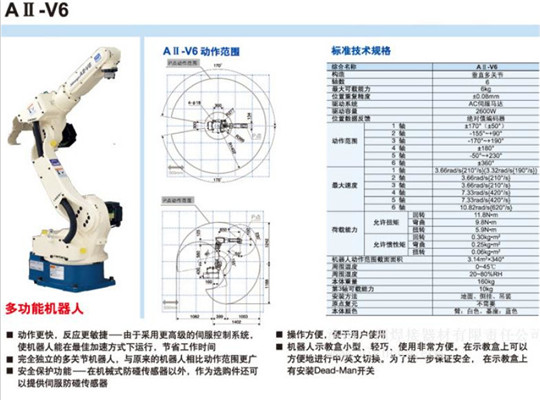 機(jī)器人焊接切割參數(shù)